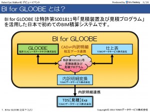 BI for GLOOBE 説明資料_ページ_03