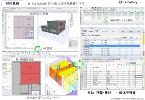 既存空間データを早く安く作る手法及び活用方法について