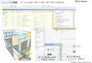 既存空間データを早く安く作る手法及び活用方法について